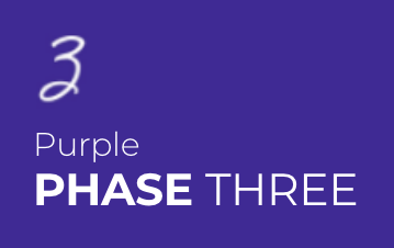 Grafisk brukergrensesnitt